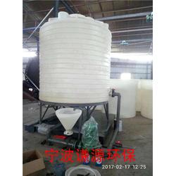 探索塑料容器世界 從批發(fā)采購到廠家直供的全面指南